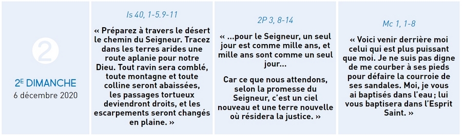 textes des lectures du premier dimanche de l'Avent